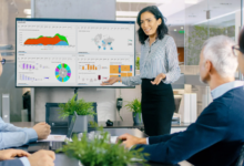Why Modern Companies Require An All-in-One Finance Platform