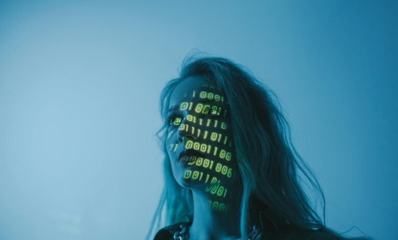 innovation trends and projections