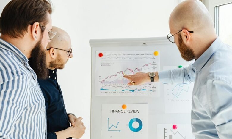 client financial insights report