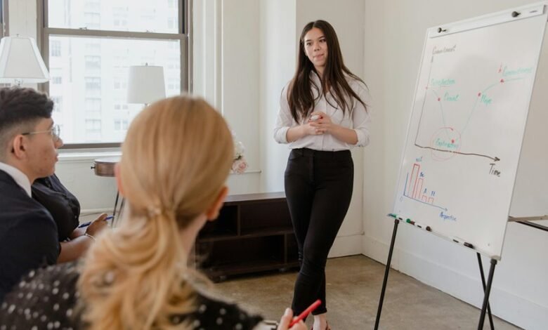 client insights and innovation