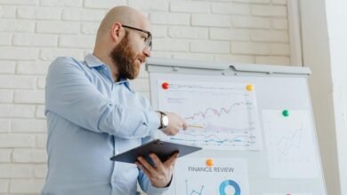 client investment performance analysis