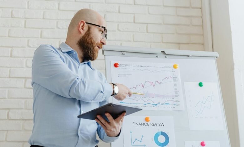 client investment performance analysis