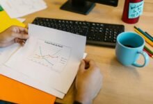 emerging product performance evaluation