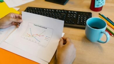 emerging product performance evaluation