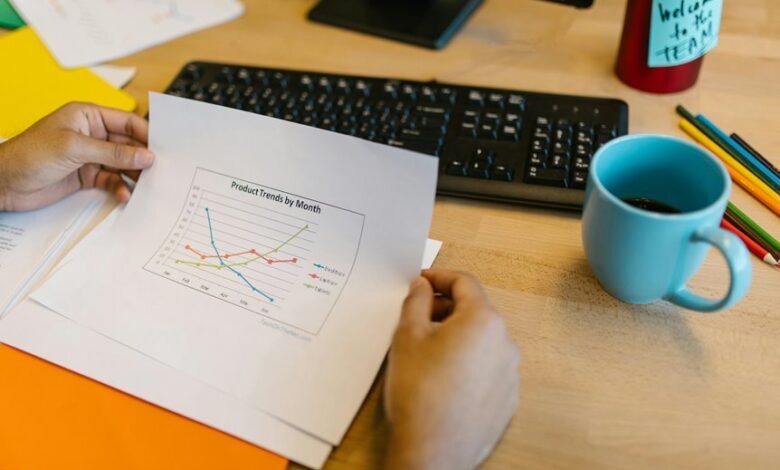 emerging product performance evaluation