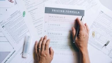 global financial review analysis