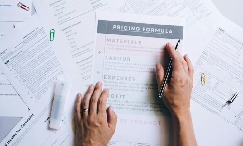 global financial review analysis