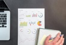 industry performance analysis report