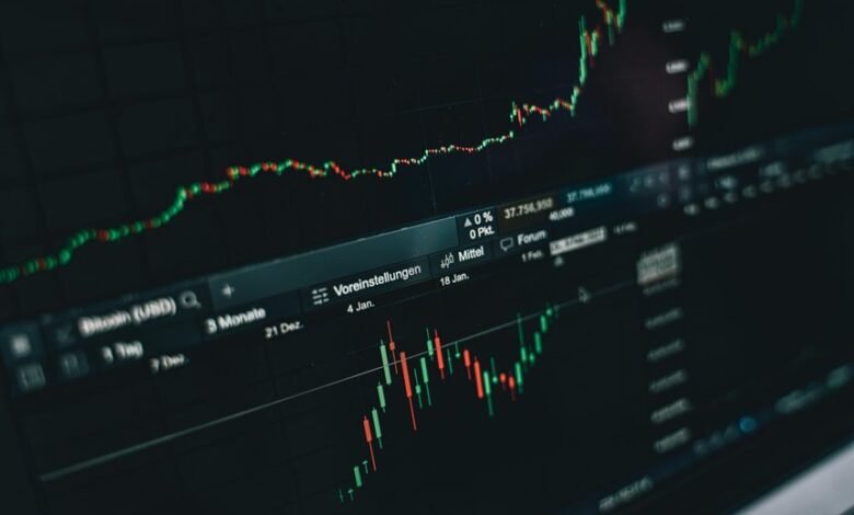 market growth and analysis