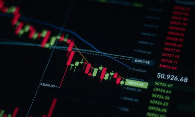 market trends analysis report