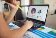 product performance insights analysis