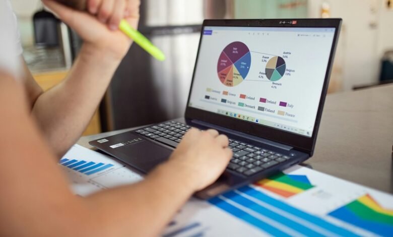 product performance insights analysis