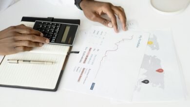 product performance strategic analysis