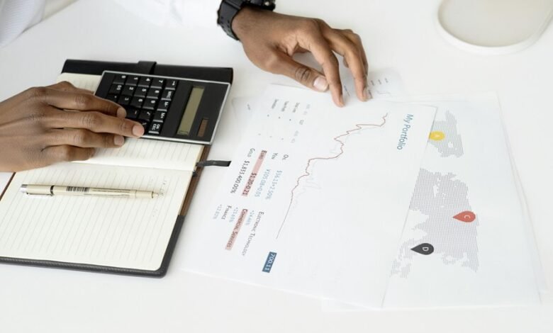 product performance strategic analysis