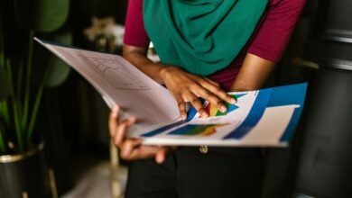 product portfolio review summary