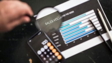 consumer insights and analysis