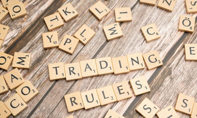 market execution strategies framework