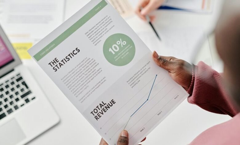 strategic revenue growth initiative