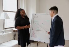 strategic tactical growth execution