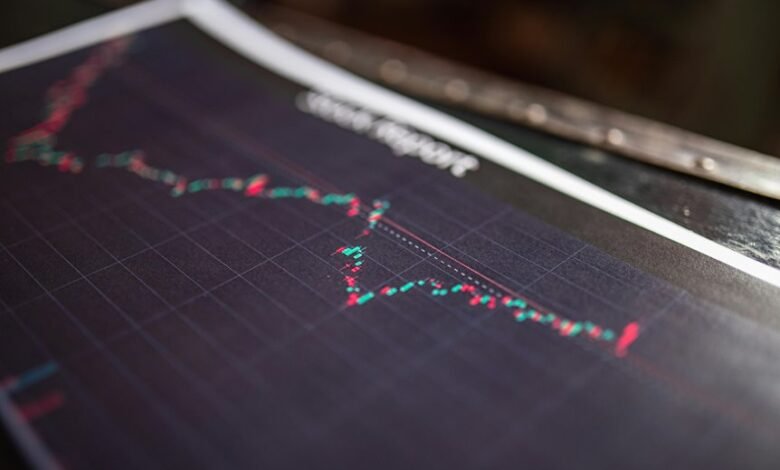 success mapping for revenue