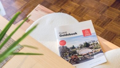 complete guide for 3481963529