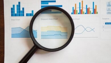 guided 360 overview features benefits