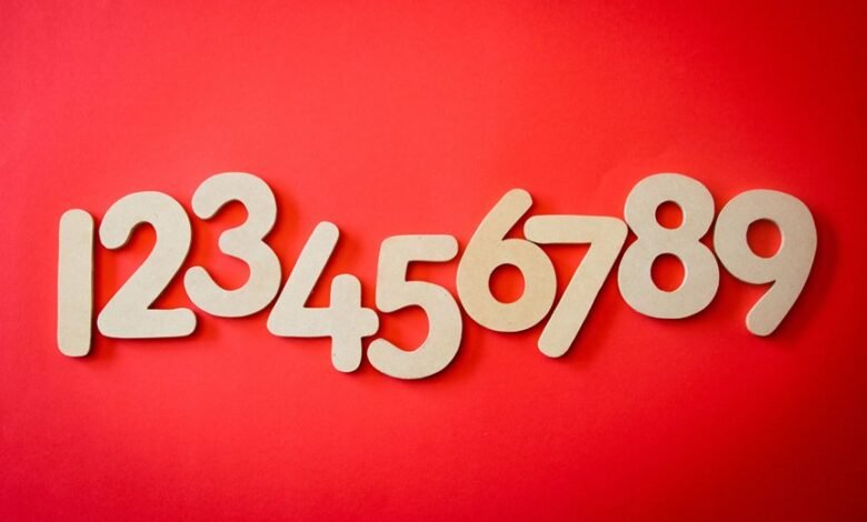 what is 18008397416 and how does it work